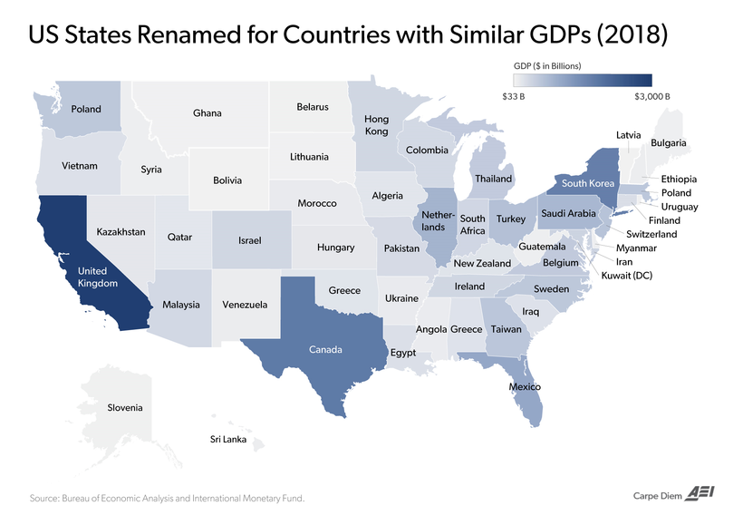 US States and Country Comparison by GDP 2018