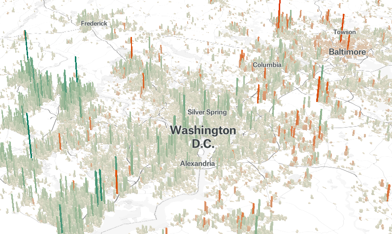 washington dc growth baltimore decline