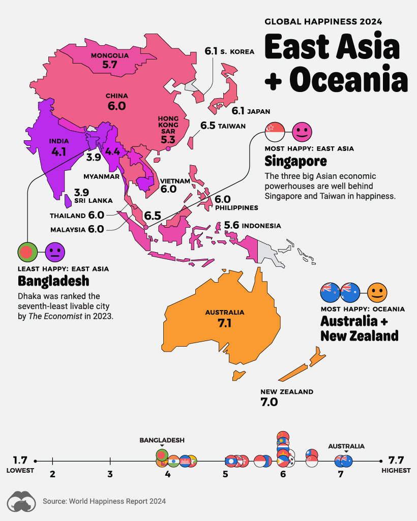 A map of Asia and Oceania color-coded by the average happiness level in each country.