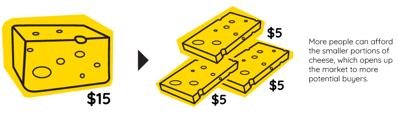 cheese and stock splits