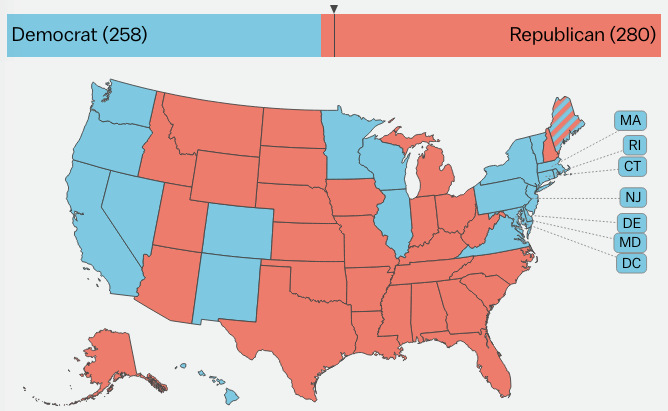 A Possible Trump Victory