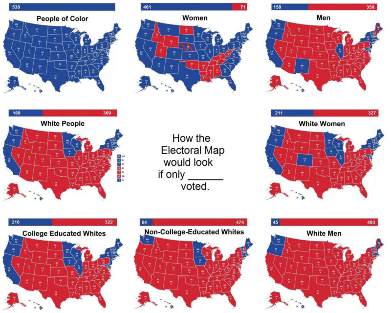 Demographics are Destiny