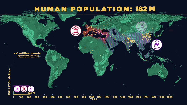 Roman Empire extent