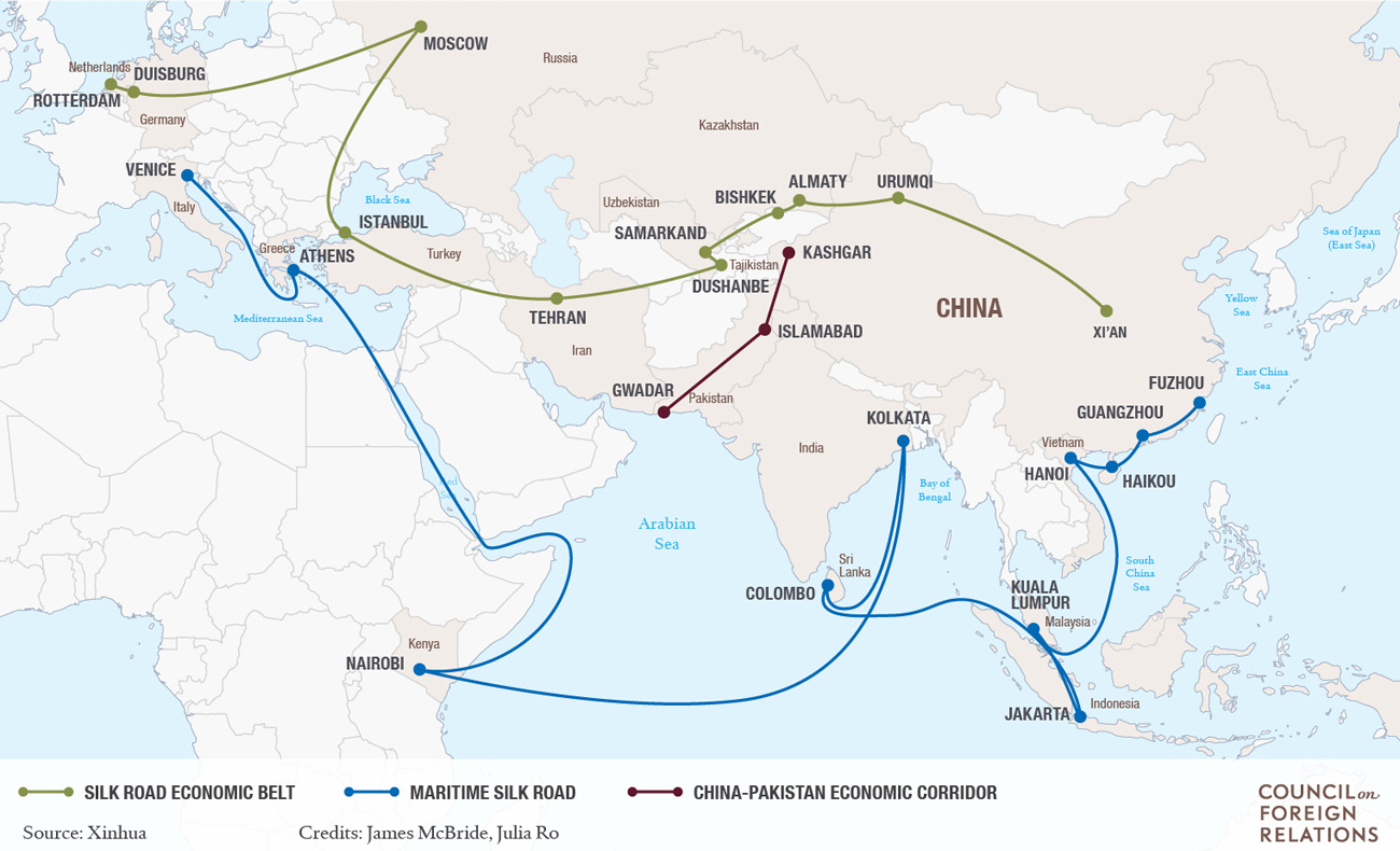 New Silk Road