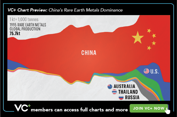 Chart Preview: China's Rare Earth Metals Dominance