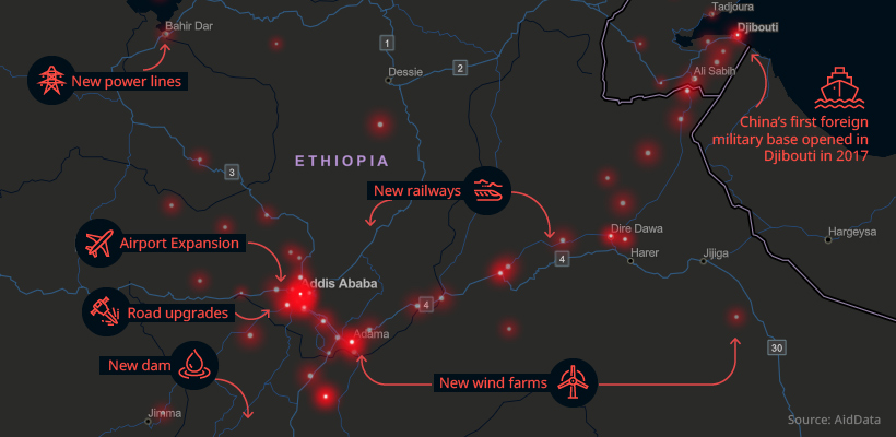 china ethiopia investment