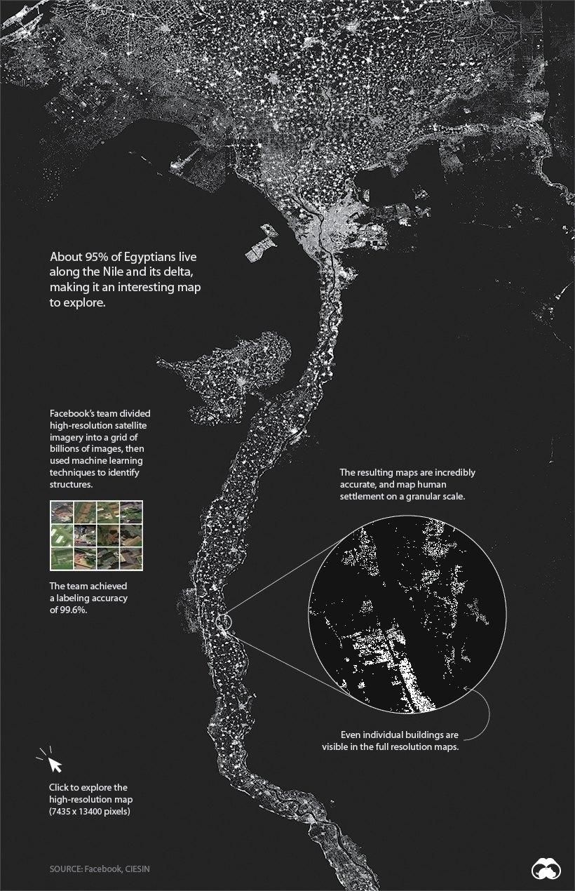 facebook population density egypt map