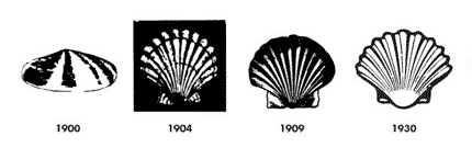 Shell logo evolution