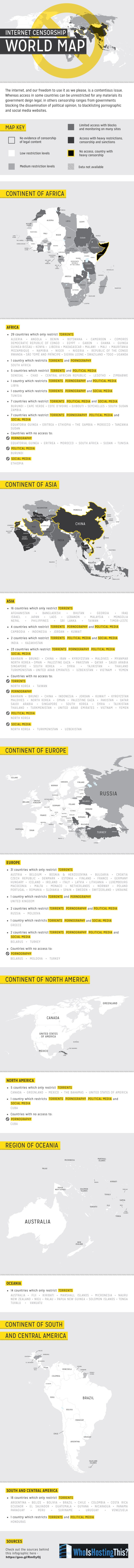 Internet Censorship World Map