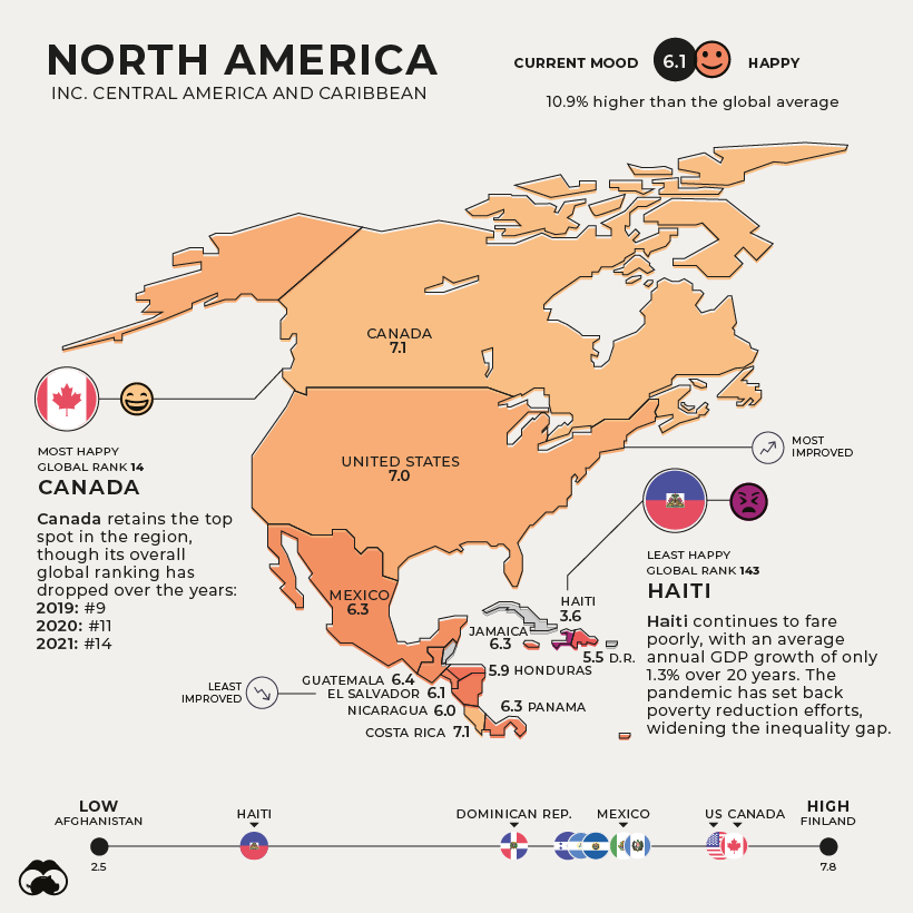 most-and-least-happy-countries-2021-North-America