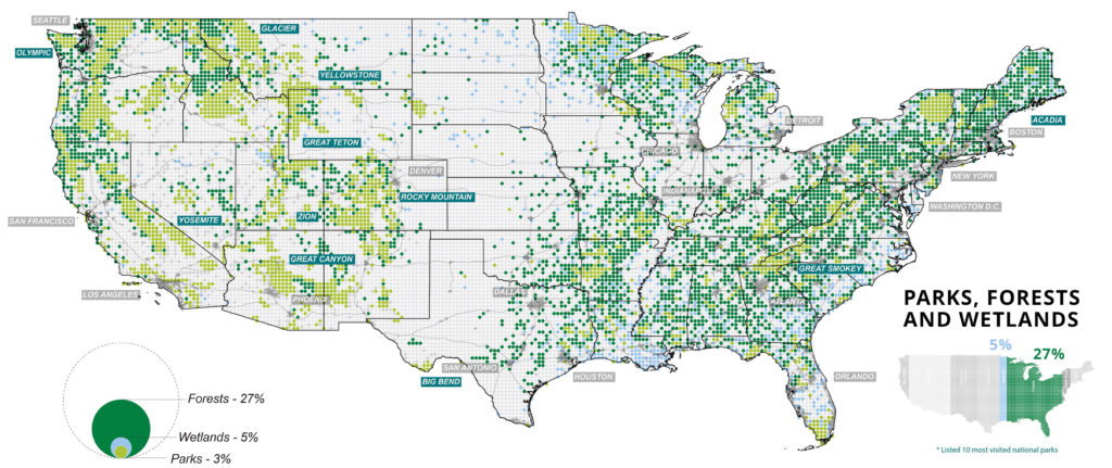 forests-parks-wetlands