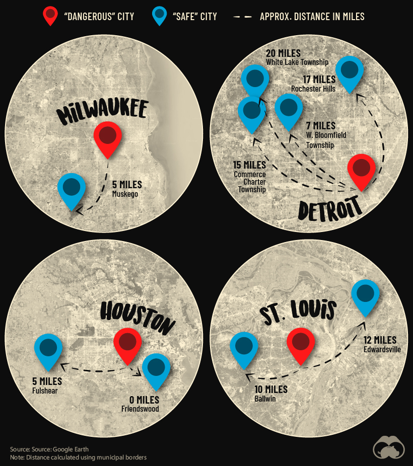 safest cities in the US location