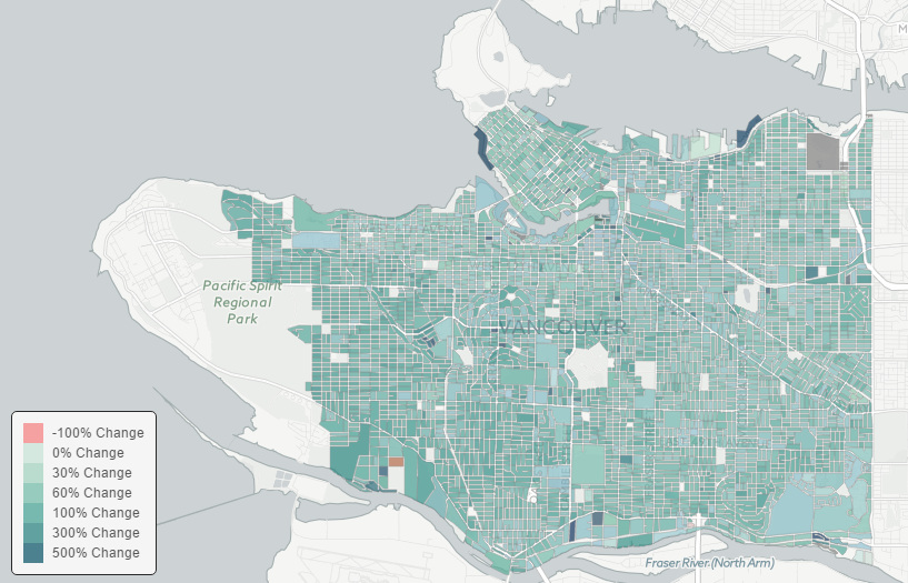 Vancouver change in land value