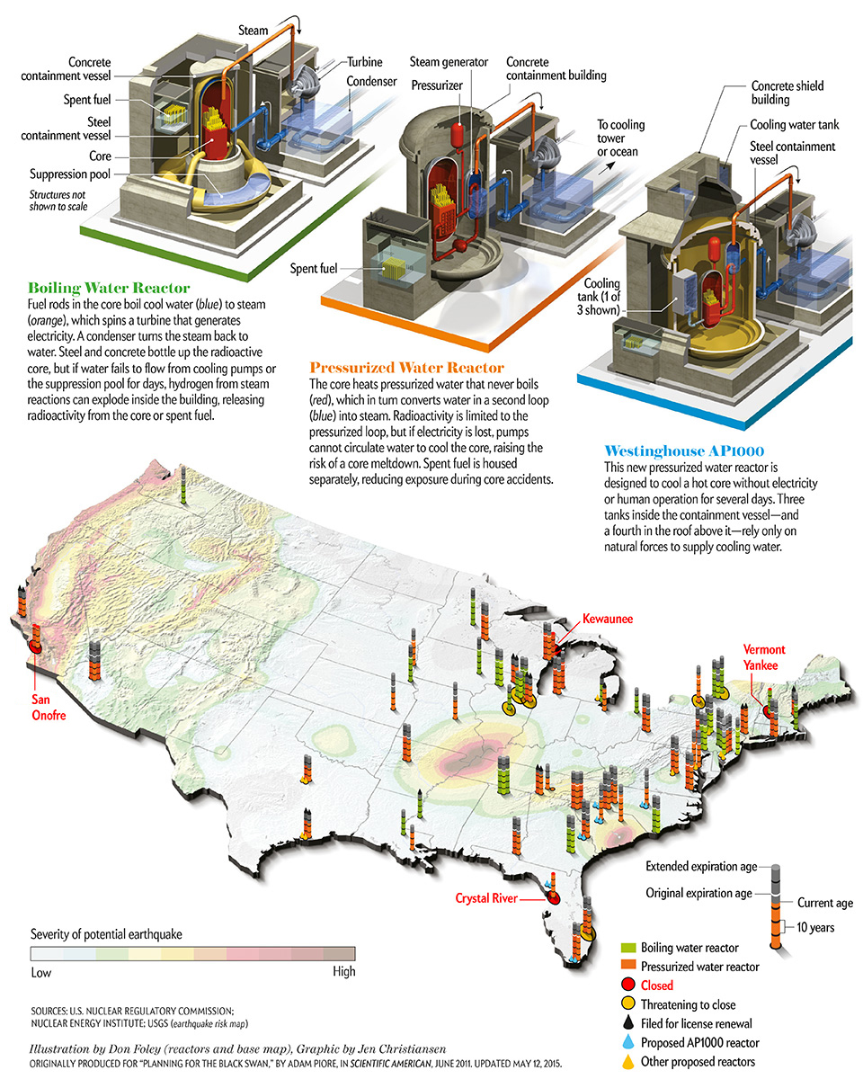 Nuclear Takes Back Seat in United States, but Drives the Bus in China