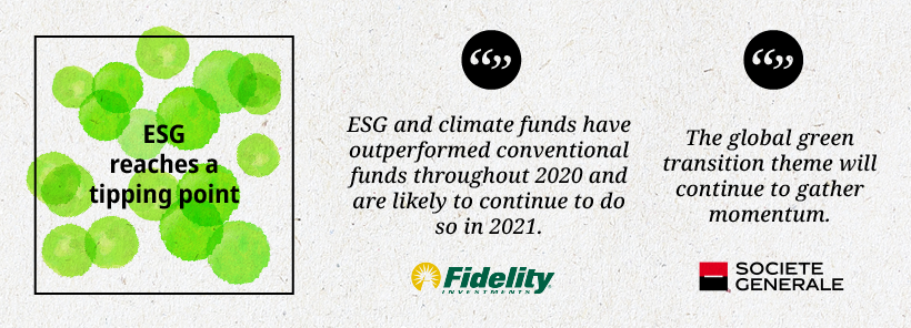 prediction consensus esg