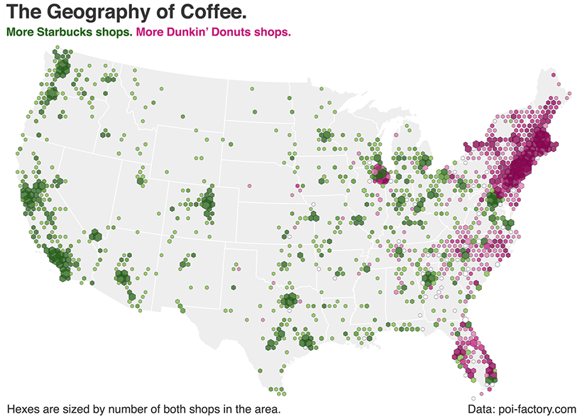 dunkin donuts vs starbucks