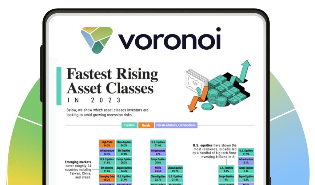 Support Voronoi on Product Hunt