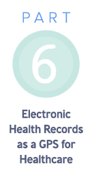 EHR as a GPS for Healthcare