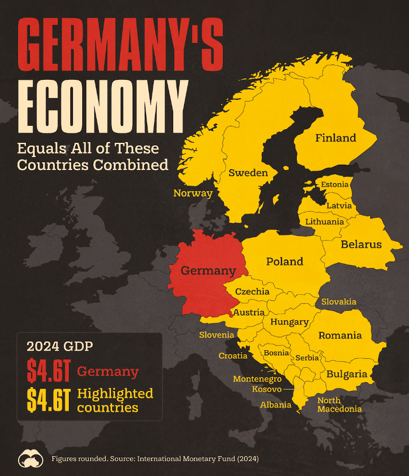 When Will the Global Population Start to Shrink?