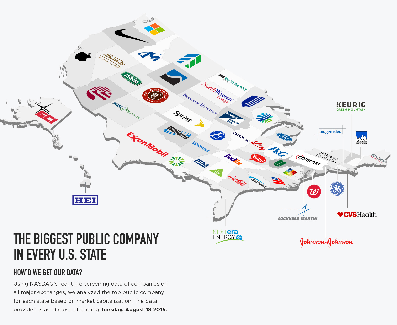 The Biggest Public Company in Every U.S. State