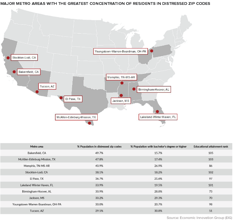 DCI cities map