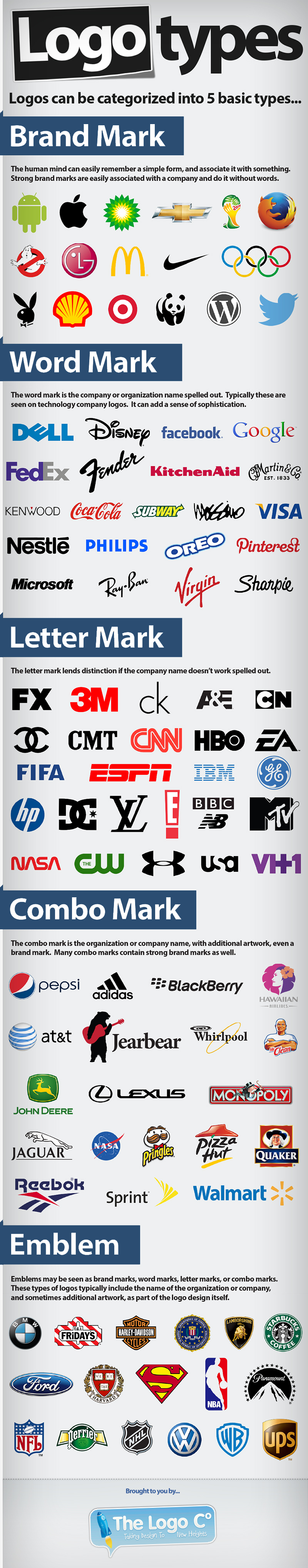 Five logo styles