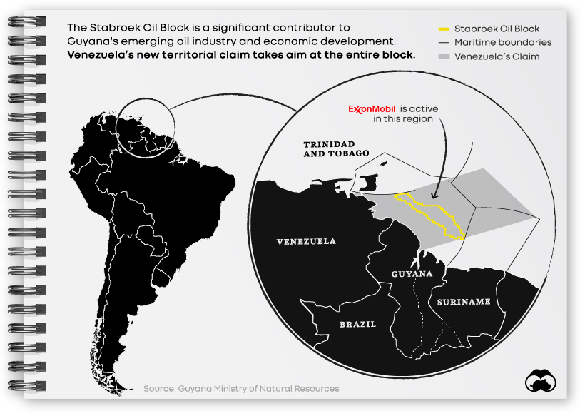 Venezuela offshore claim of the Stabroek Oil Block