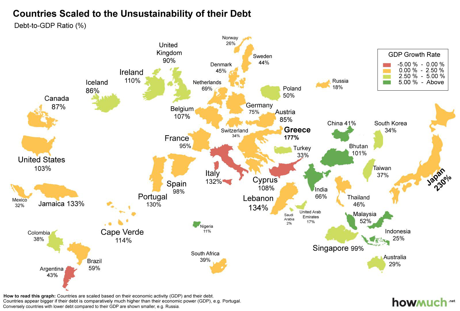 The World Map of Debt