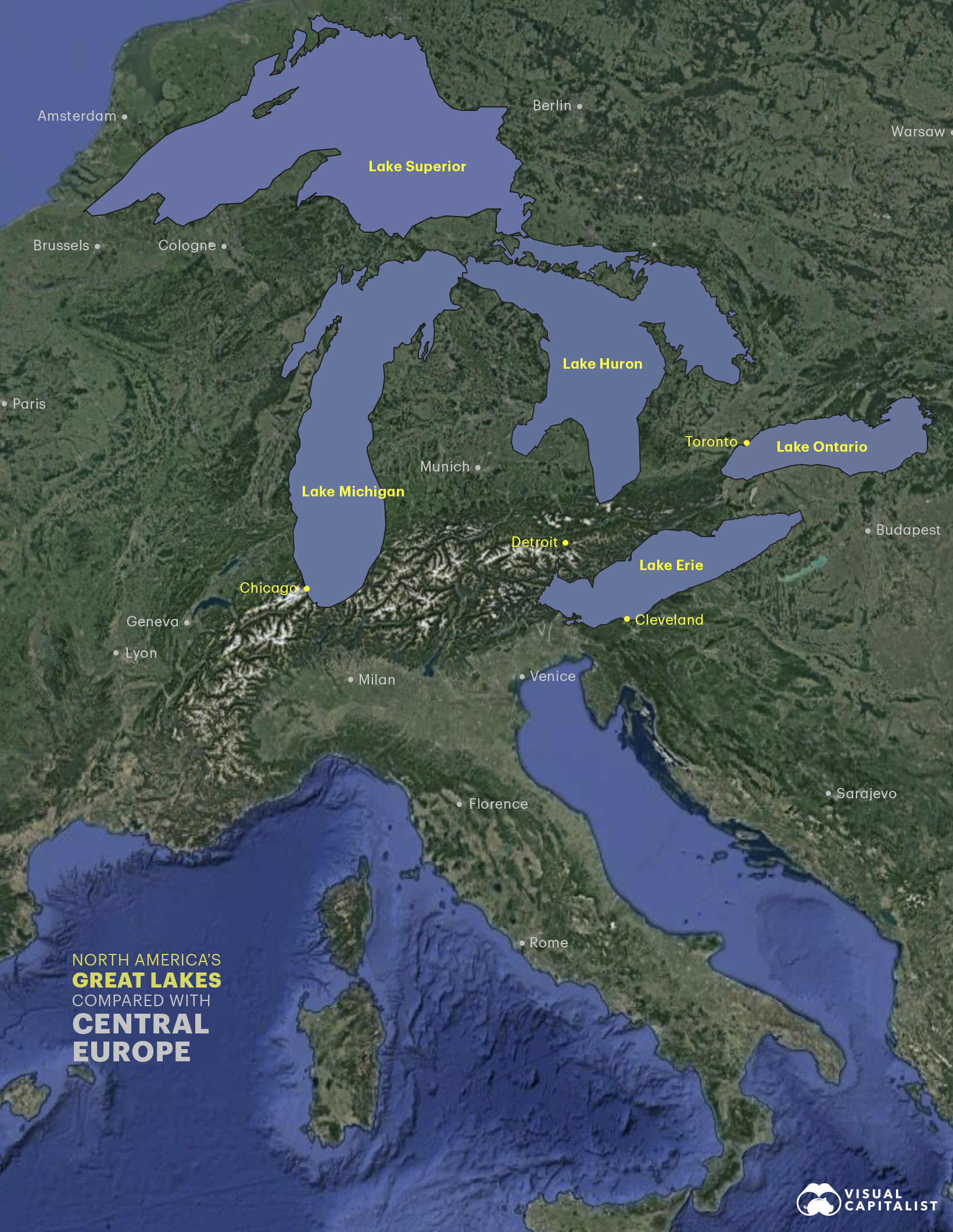 great lakes compared with europe