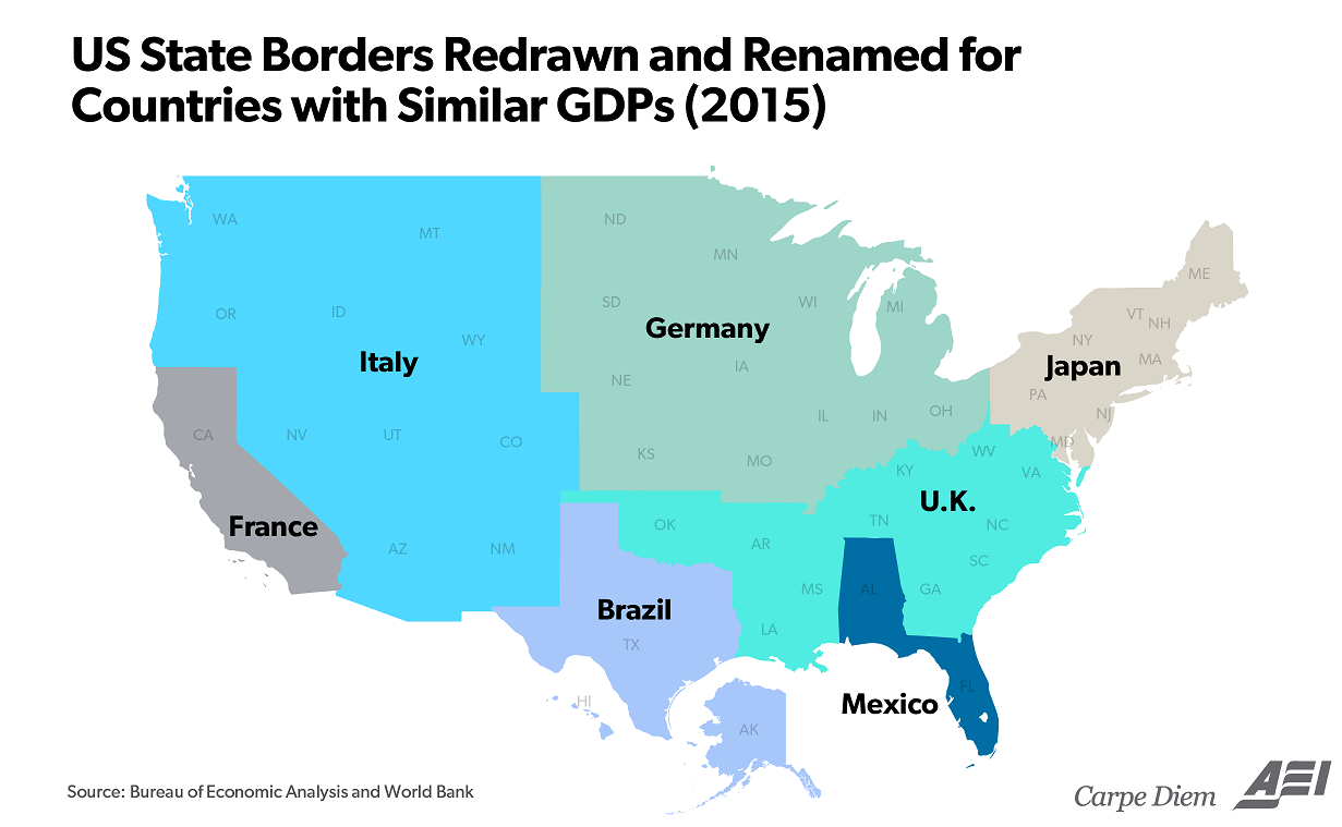 America's $18 Trillion Economy Compared to Countries