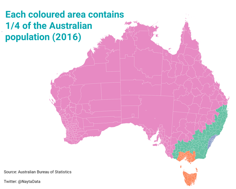 Australia