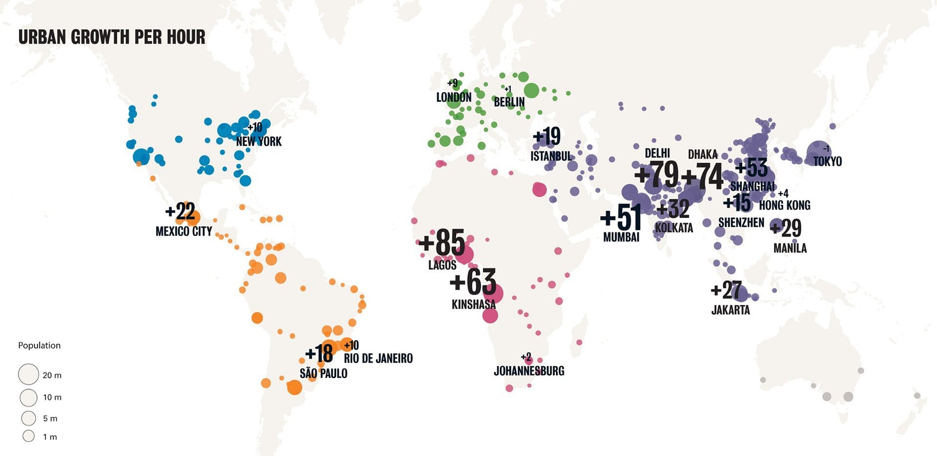 Fastest Growing Cities