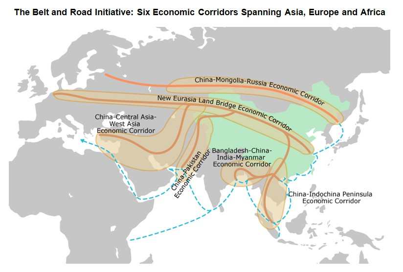 Economic Corridors for OBOR