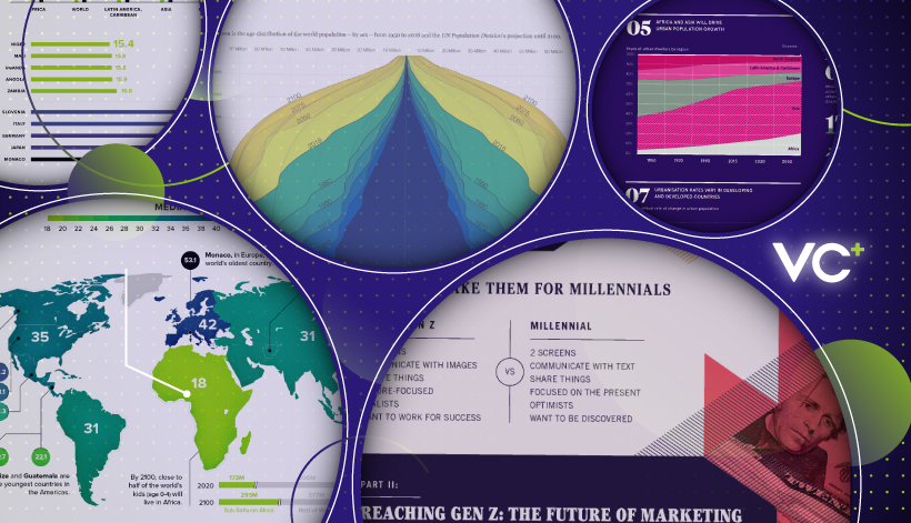 The Juggling Act: Demographic Change