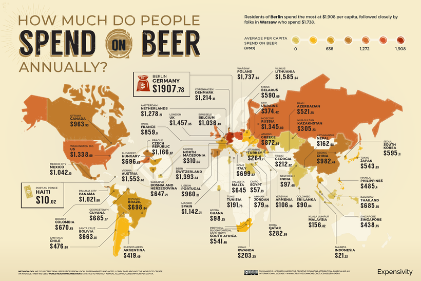 World Beer Index 2021 - Per Capita Spend on Beer 820px